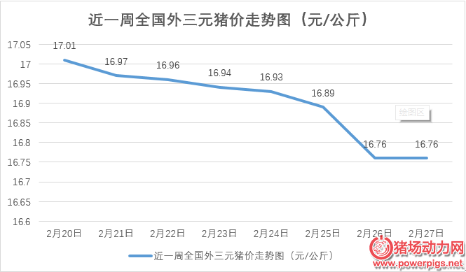 QQ截图20170227154358.png